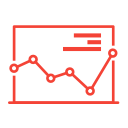 Trend chart